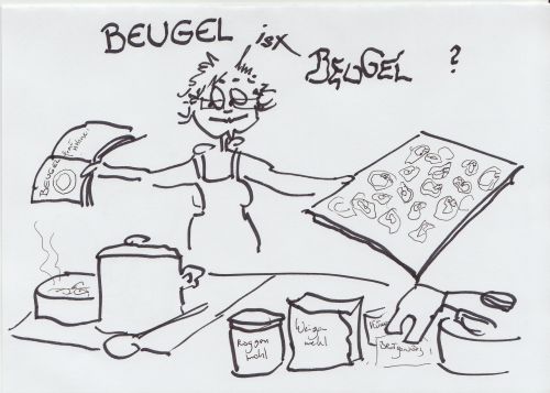 beugel-ist-beugel